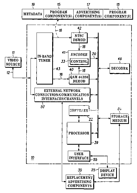 A single figure which represents the drawing illustrating the invention.